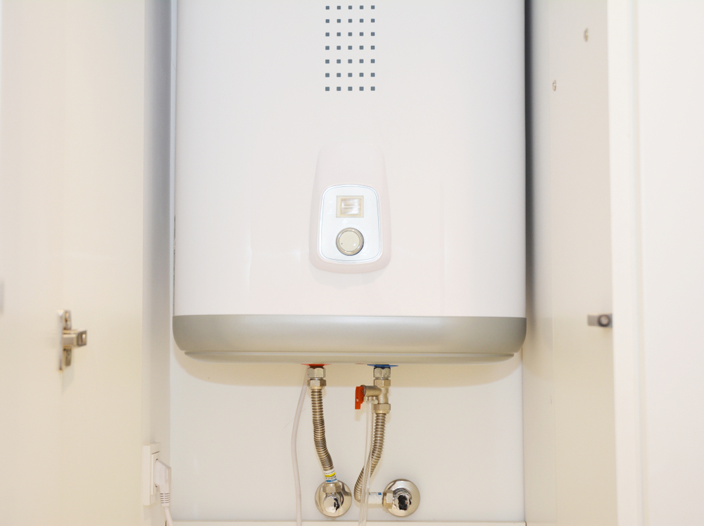 boiler basel